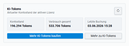 Übersicht der KI-Tokens mit Kontostand und Verbrauch